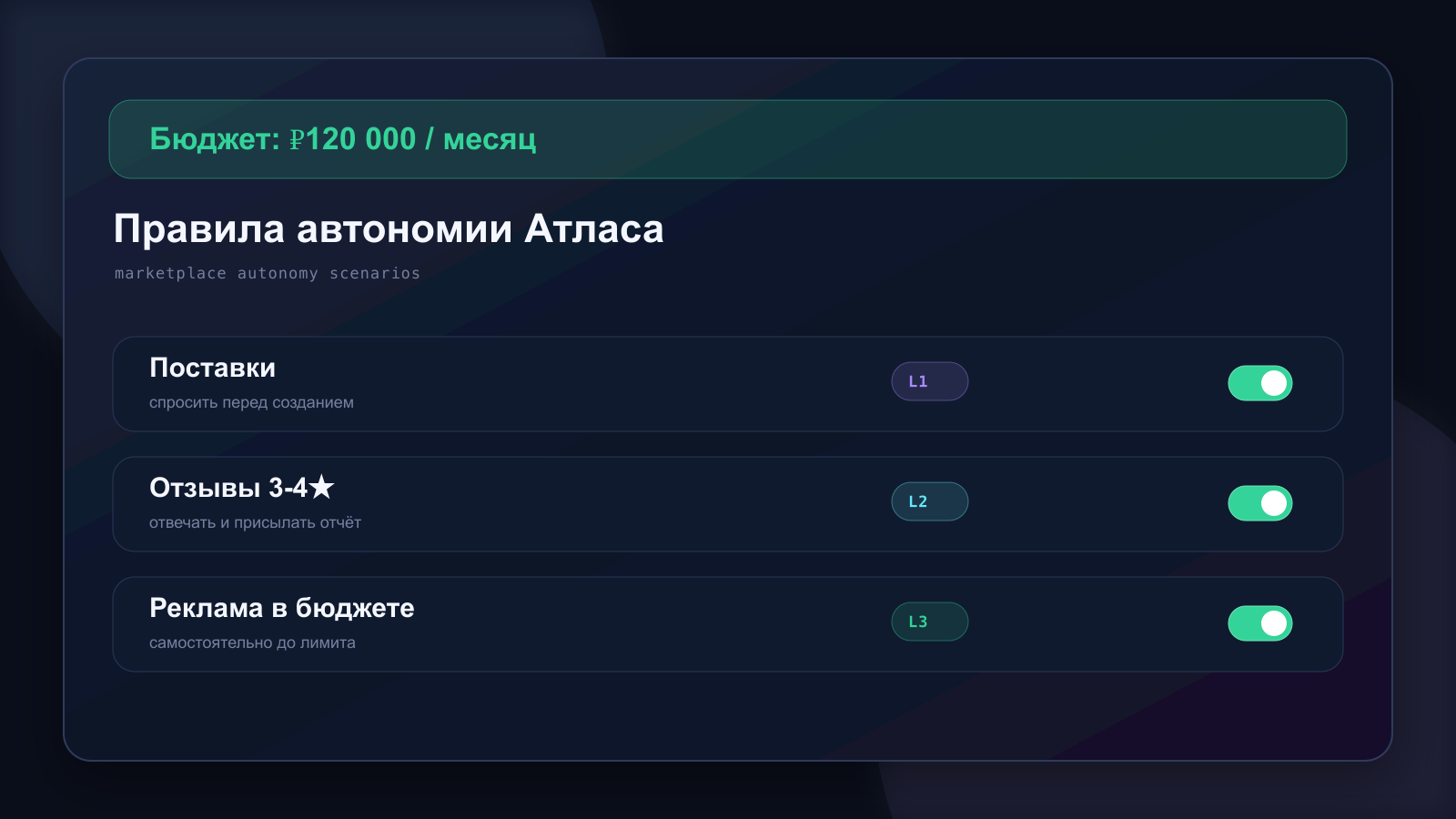 Скриншот: панель правил автономии